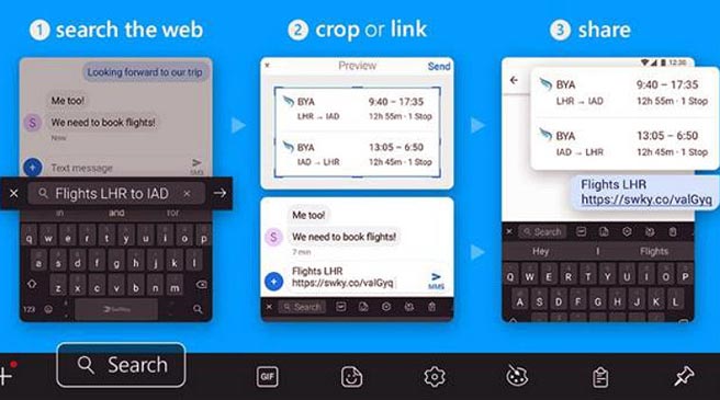 Virtual Keyboard App SwiftKey